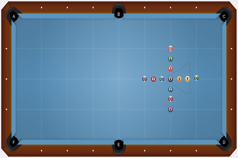 Cómo desarrollar tu estrategia de juego desde cero